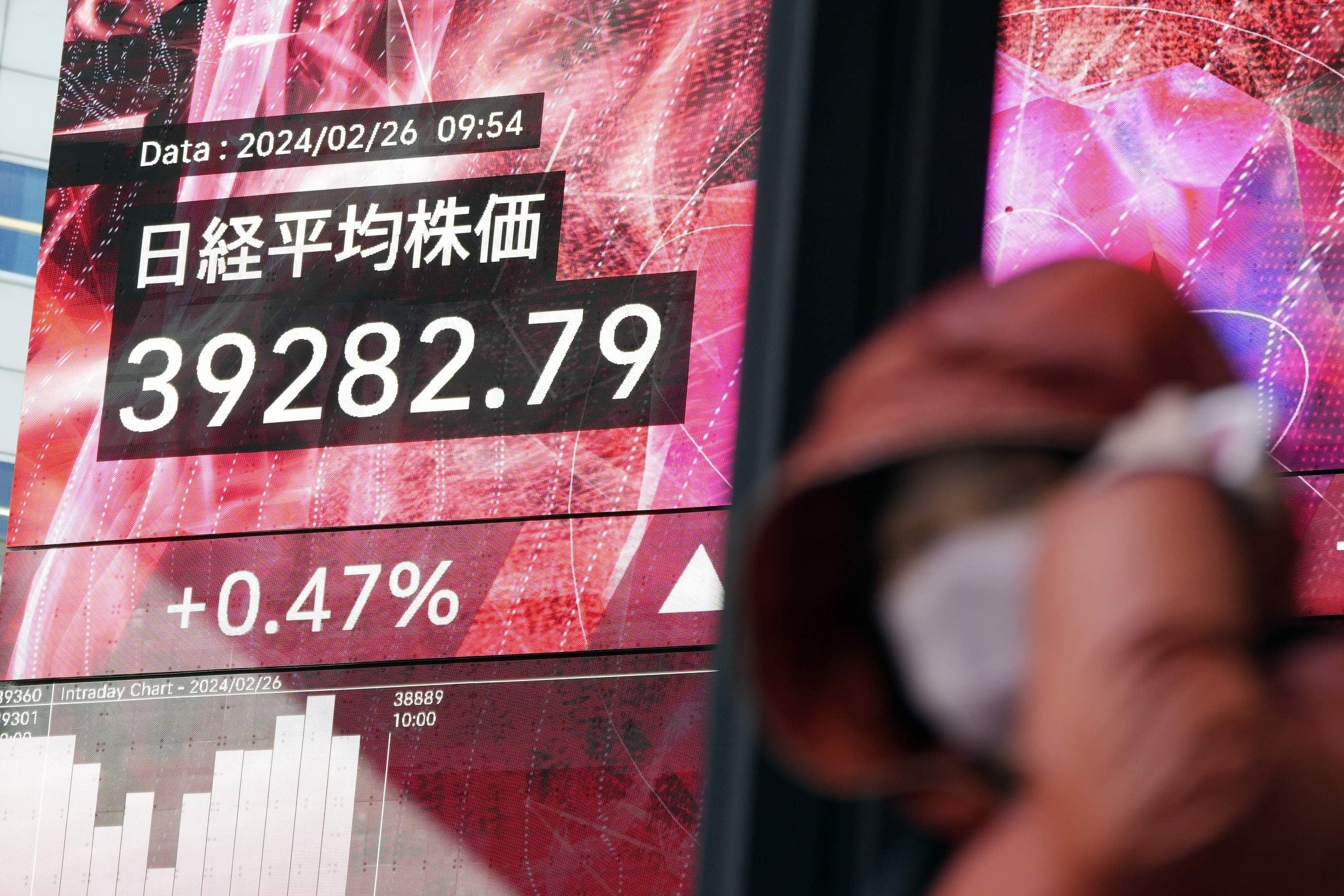 Stock market today: Asian shares mostly decline, while Tokyo again